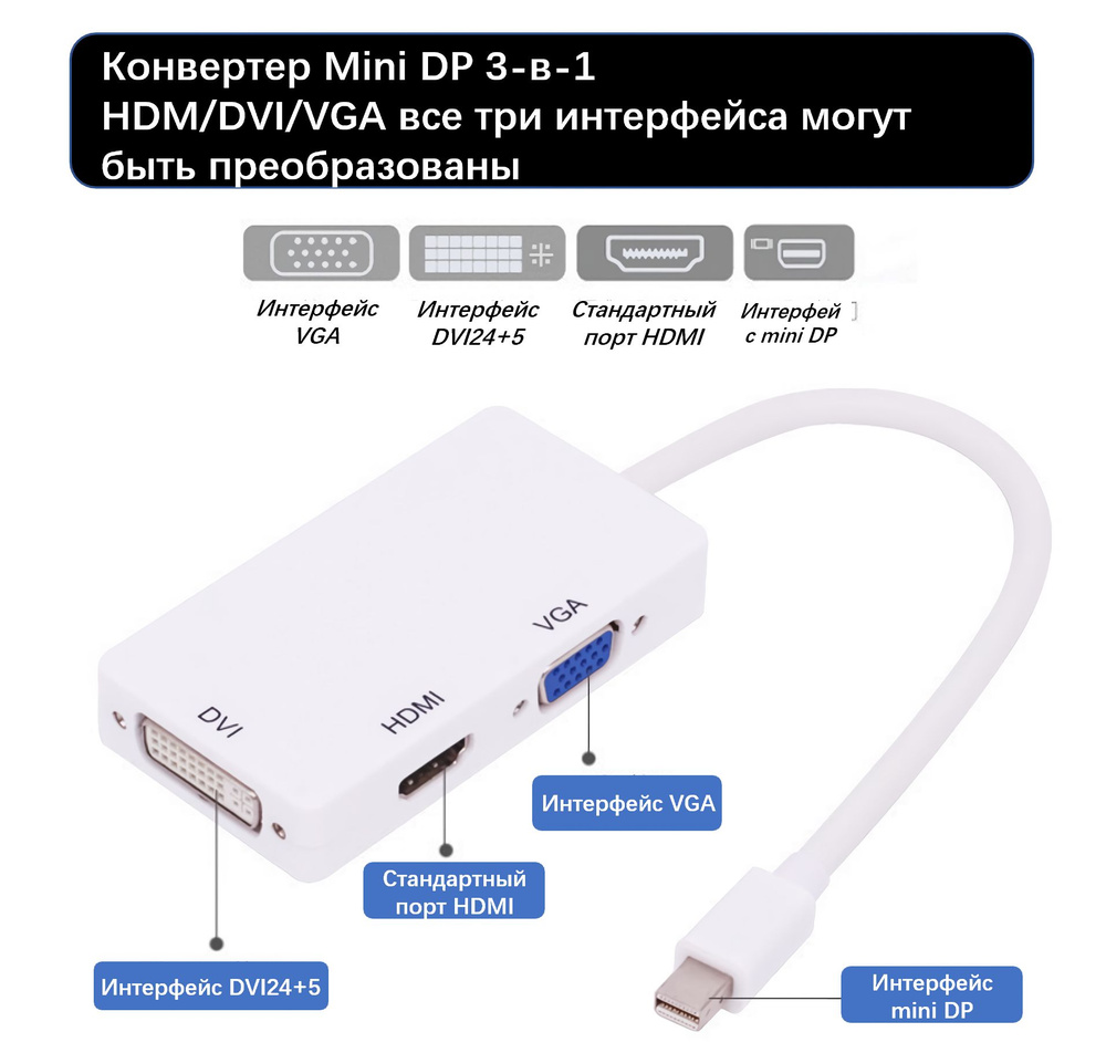 Mini Dp Hdmi Vga Dvi