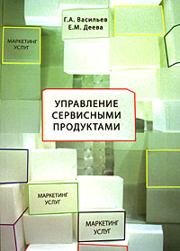 Управление сервисными продуктами в маркетинге услуг #1