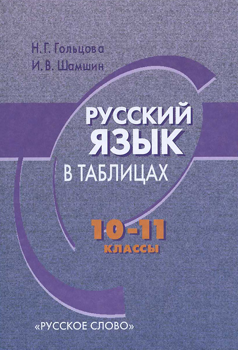 Русский язык в таблицах 10-11 классы #1