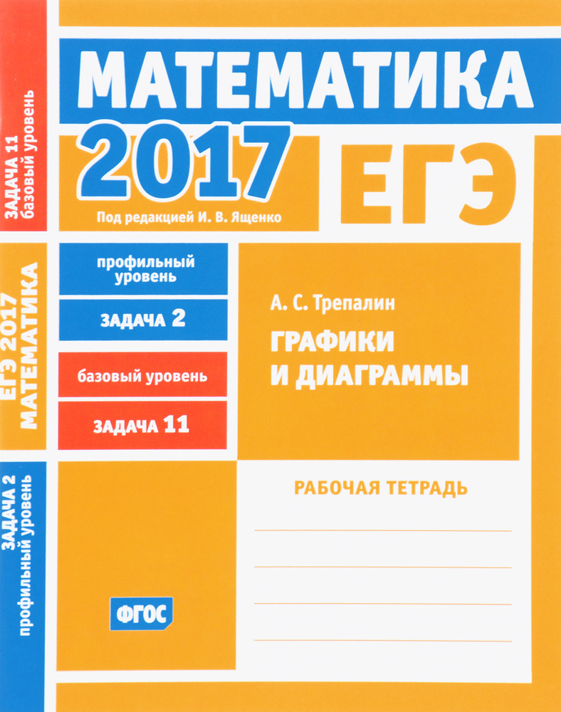 ЕГЭ 2017. Математика. Задача 2. Профильный уровень. Задача 11. Базовый уровень. Графики и диаграммы. #1