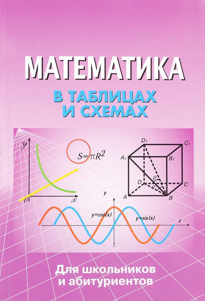 Математика в таблицах и схемах #1