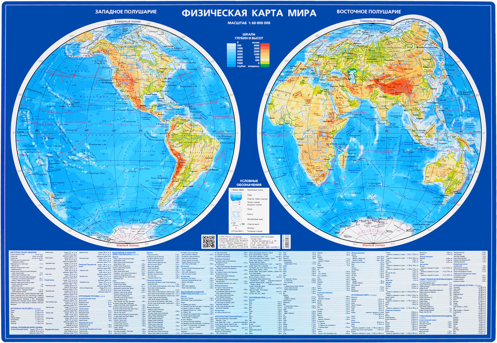 Карта Мира физическая/полушария. Настольная карта 59х43 см.  #1