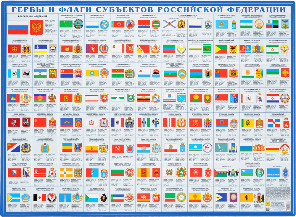 Гербы и флаги субъектов РФ. Карта настольная 59х43 см. #1