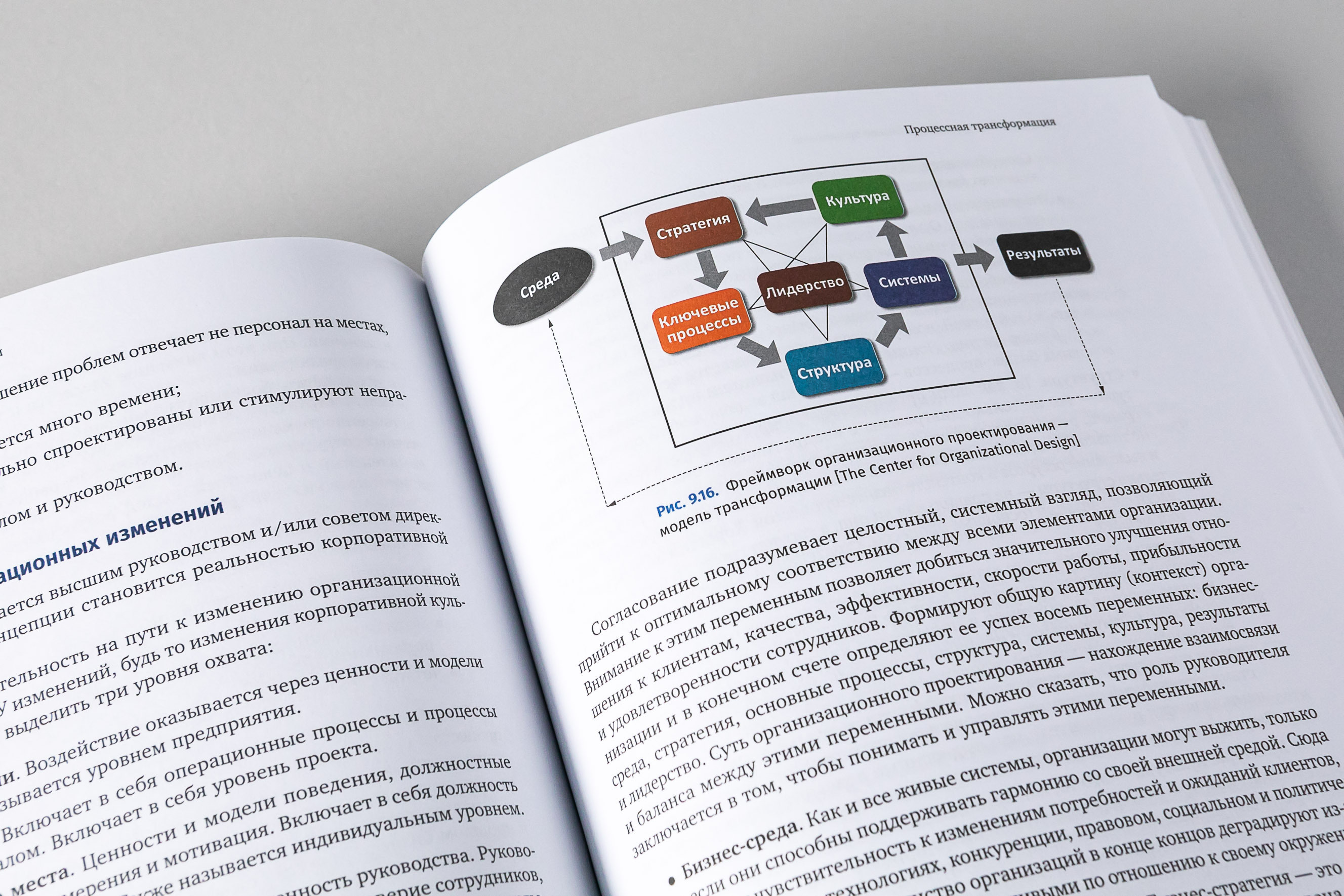 Свод знаний по управлению бизнес-процессами BPM CBOK 4.0 - Ozon image 4