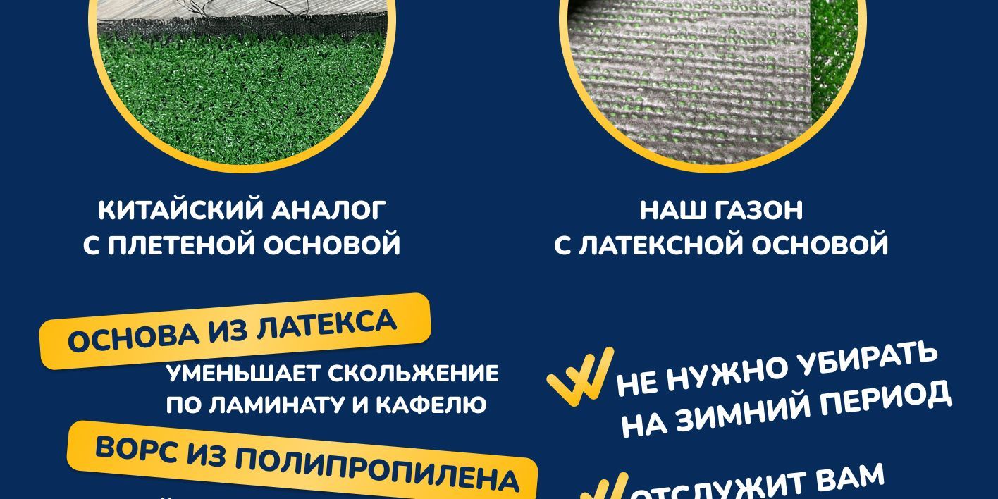 Искусственный газон трава, размер: 1,0м х 10,0м (100 х 1000 см) в ...