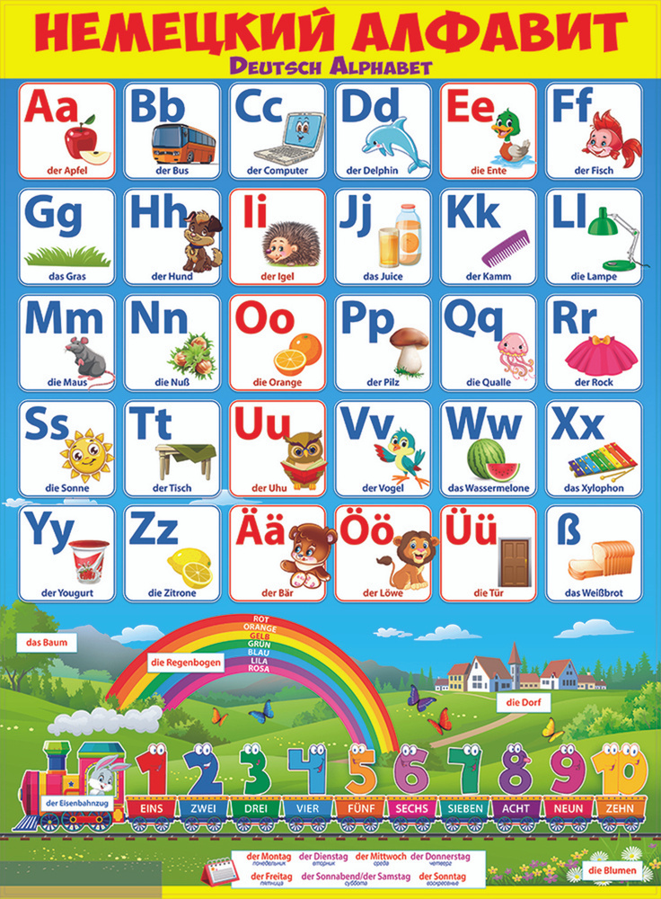 Обучающий плакат "Немецкий алфавит", А2, 440х600 мм, Картон #1
