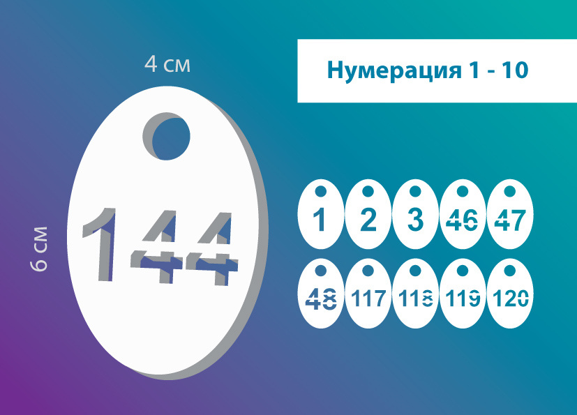 Номерки гардеробные от 1 до 10 / Форма "яйцо" ушко 10 молочный акрил 3 мм  #1