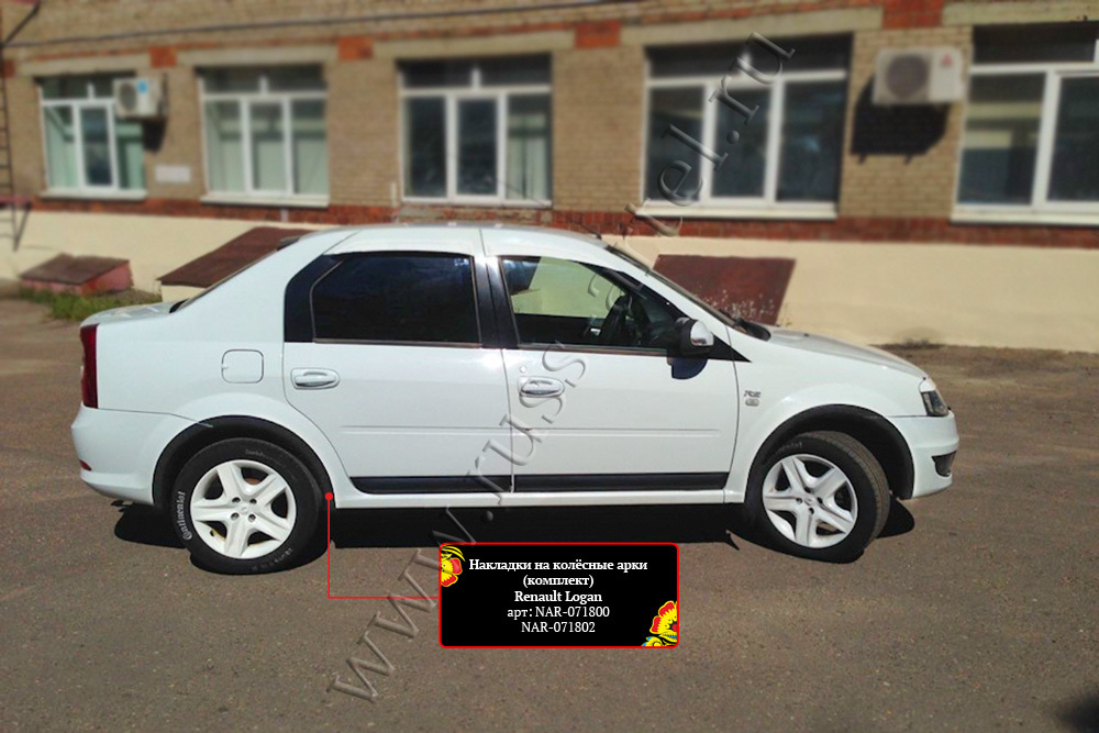 Накладки на колёсные арки Русская Артель Renault Logan 2010-2013 #1