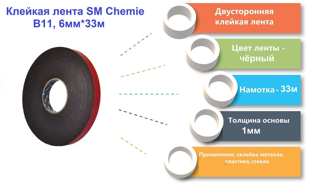 B11 SM Сhemie, лента клейкая двусторонняя сверхсильная черная, 6 мм*33 м, толщина 1,1 мм.  #1