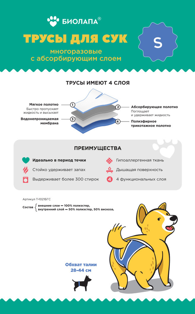 Трусы для собак Биолапа многоразовые с абсорбирующим слоем. Размер S. Обхват 28-44 см. Цвет бело-голубой #1