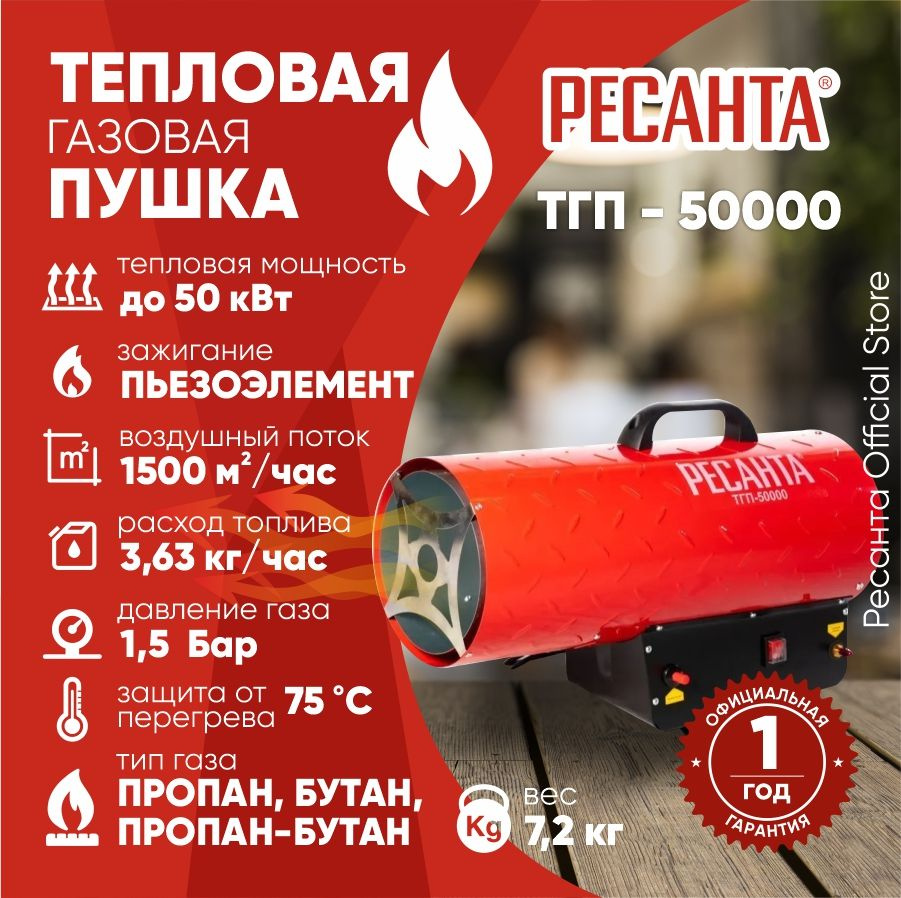 Тепловая газовая пушка ТГП-50000 Ресанта / 1500 м3/ч, мощность 50 кВт  #1