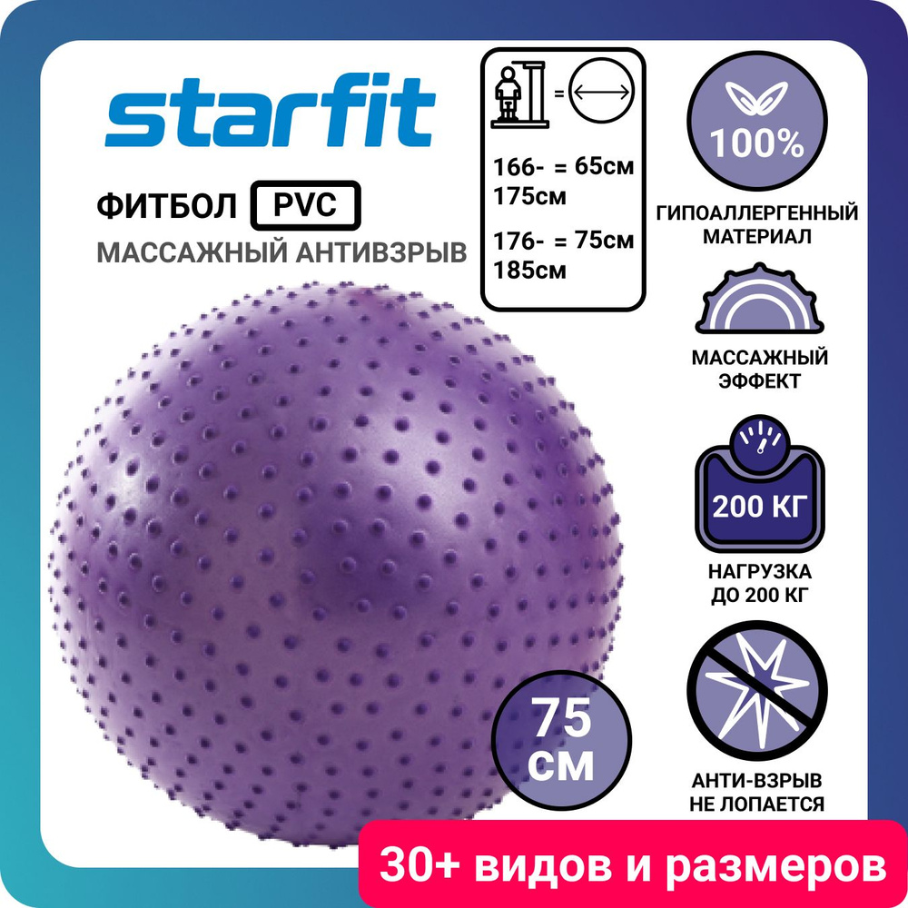 Starfit Фитбол, 1500 г #1