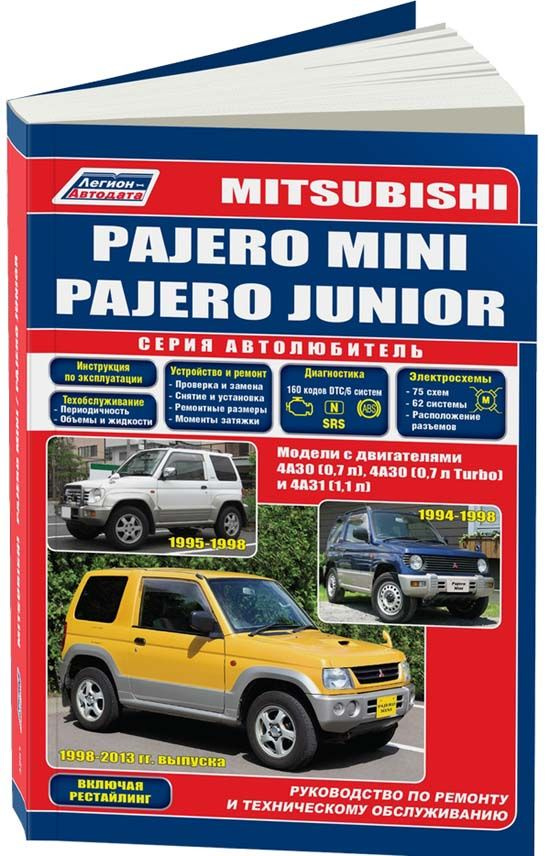Mitsubishi Pajero Mini, Mitsubishi Junior 1994-98/1998-13 бензин 4A30(0,7), 4A30(0,7 Turbo), 4A31(1,1) #1