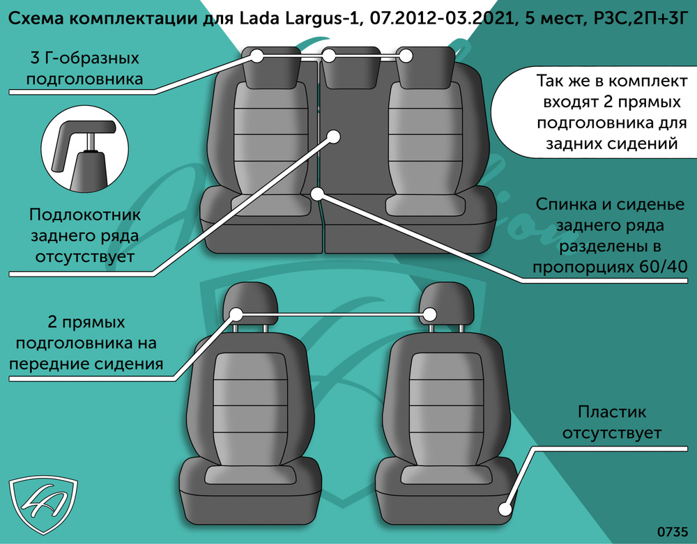 Авточехлы Lord AutoFashion для Lada Largus, 07.2012-03.2021, 5 мест, РЗС (лада ларгус) ТУРИН СТ /Илана+Орегон/ #1