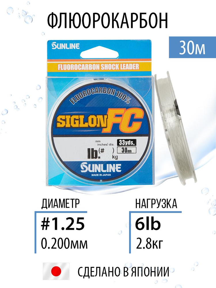 Леска рыболовная флюрокарбон Sunline SIGLON FC 2020 30m Clear 0.200mm 2.8kg/6lb прозрачная летняя  #1