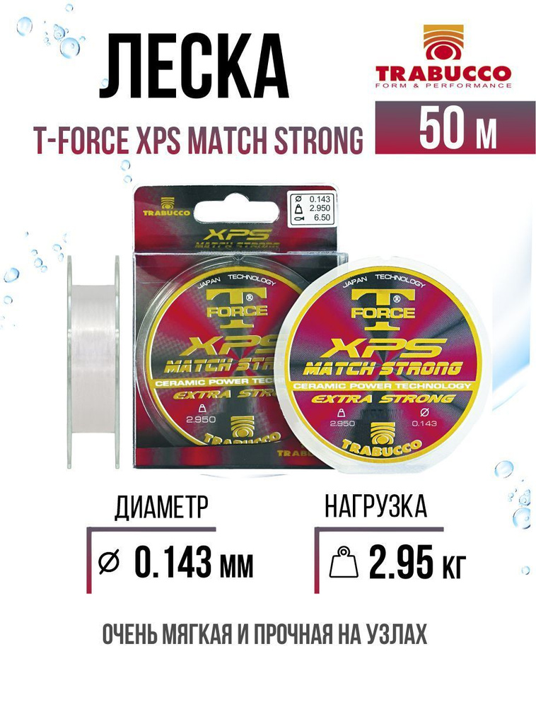 Монолеска для рыбалки Trabucco T-Force XPS Match Strong 50m Clear 0.143mm 2.95kg #1