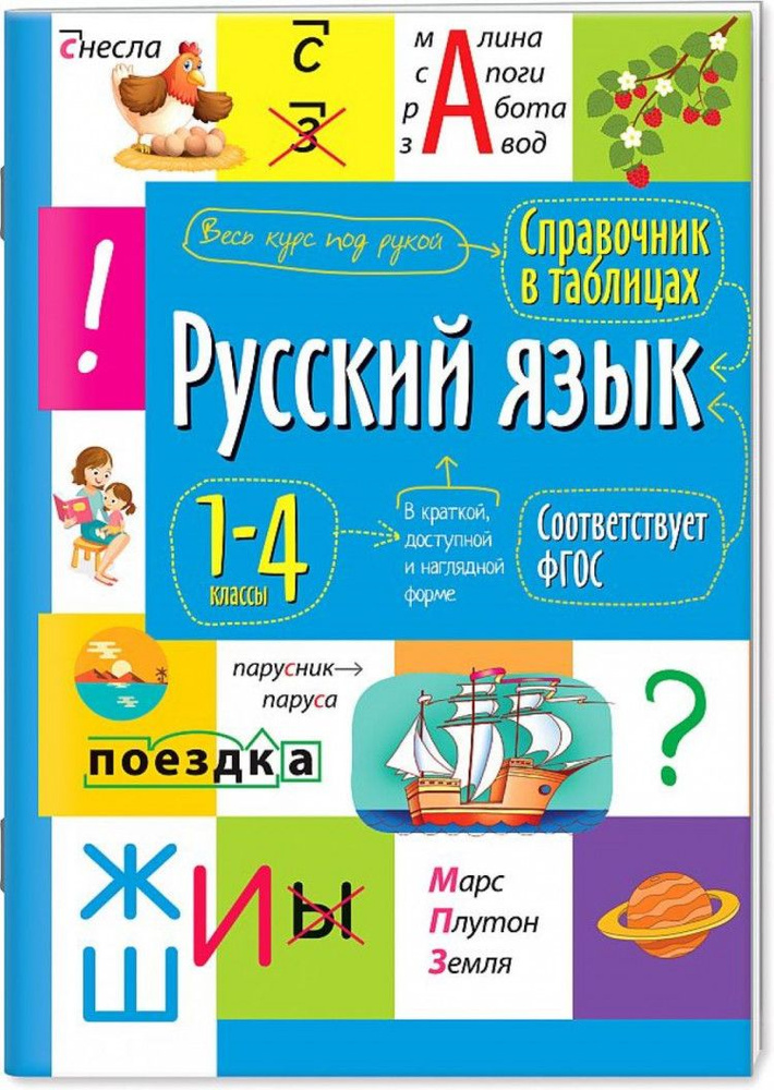 Русский язык. 1- 4 классы. Справочник в таблицах #1