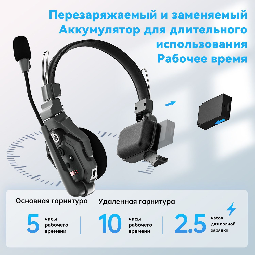 Интерком Hollyland Solidcom C1 HUB 9S: Беспроводная система связи с 9 ...