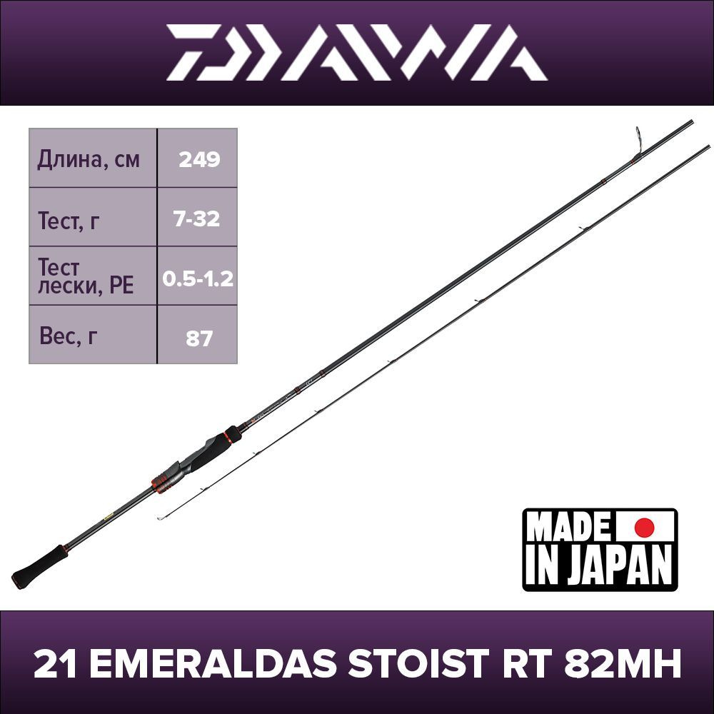 Спиннинг Daiwa 21 Emeraldas Stoist RT 82MH #1