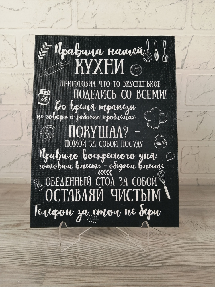 Настенные постеры для кухни. Постеры для кухни Postermarkt