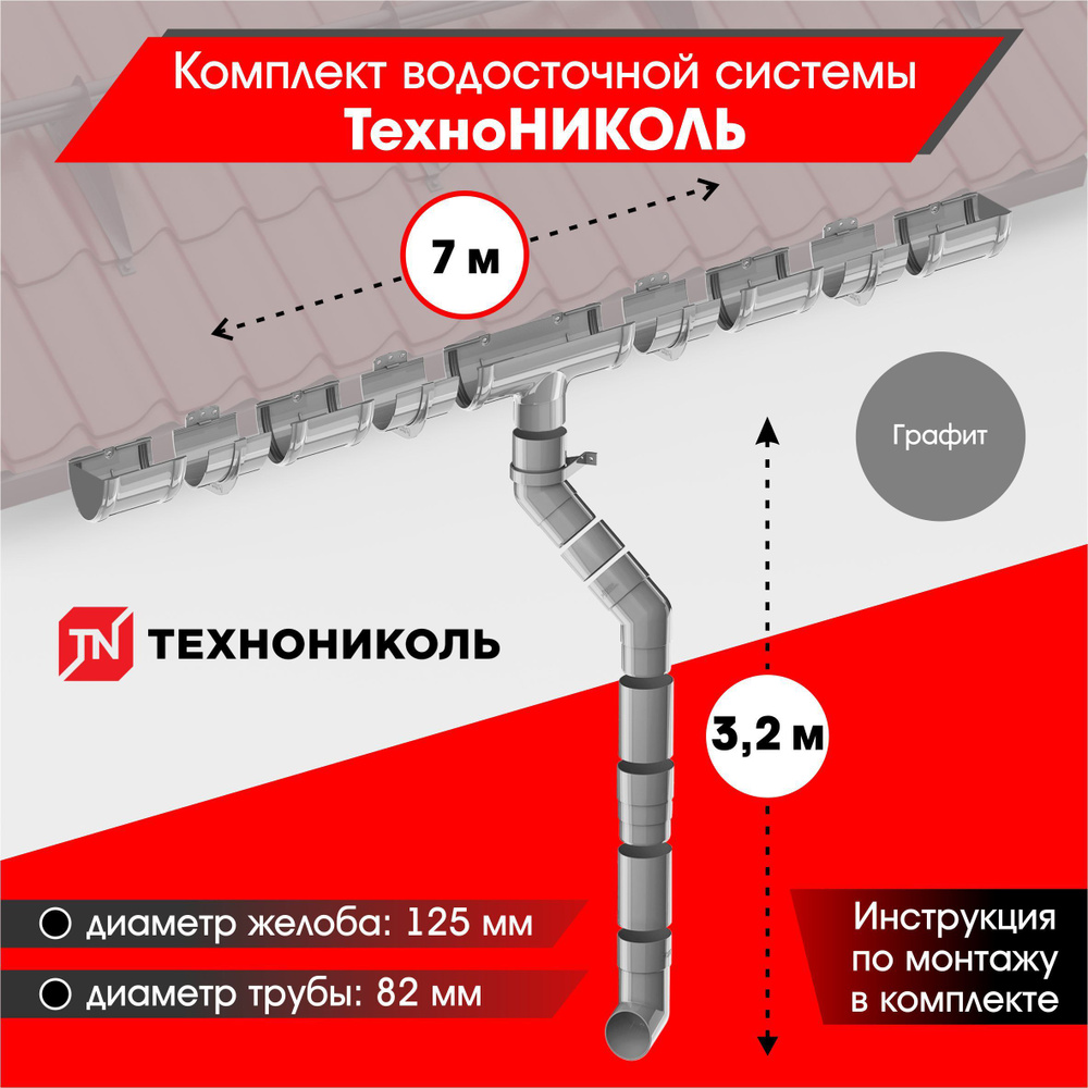 Водосточная система для крыши комплект ТехноНИКОЛЬ RAL 7024 водосток для  крыши дома для ската 7м, графит - купить с доставкой по выгодным ценам в  интернет-магазине OZON (588811848)