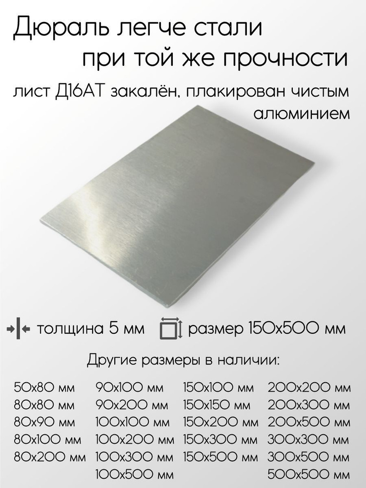 Алюминий дюраль Д16АТ лист толщина 5 мм 5x150x500 мм #1