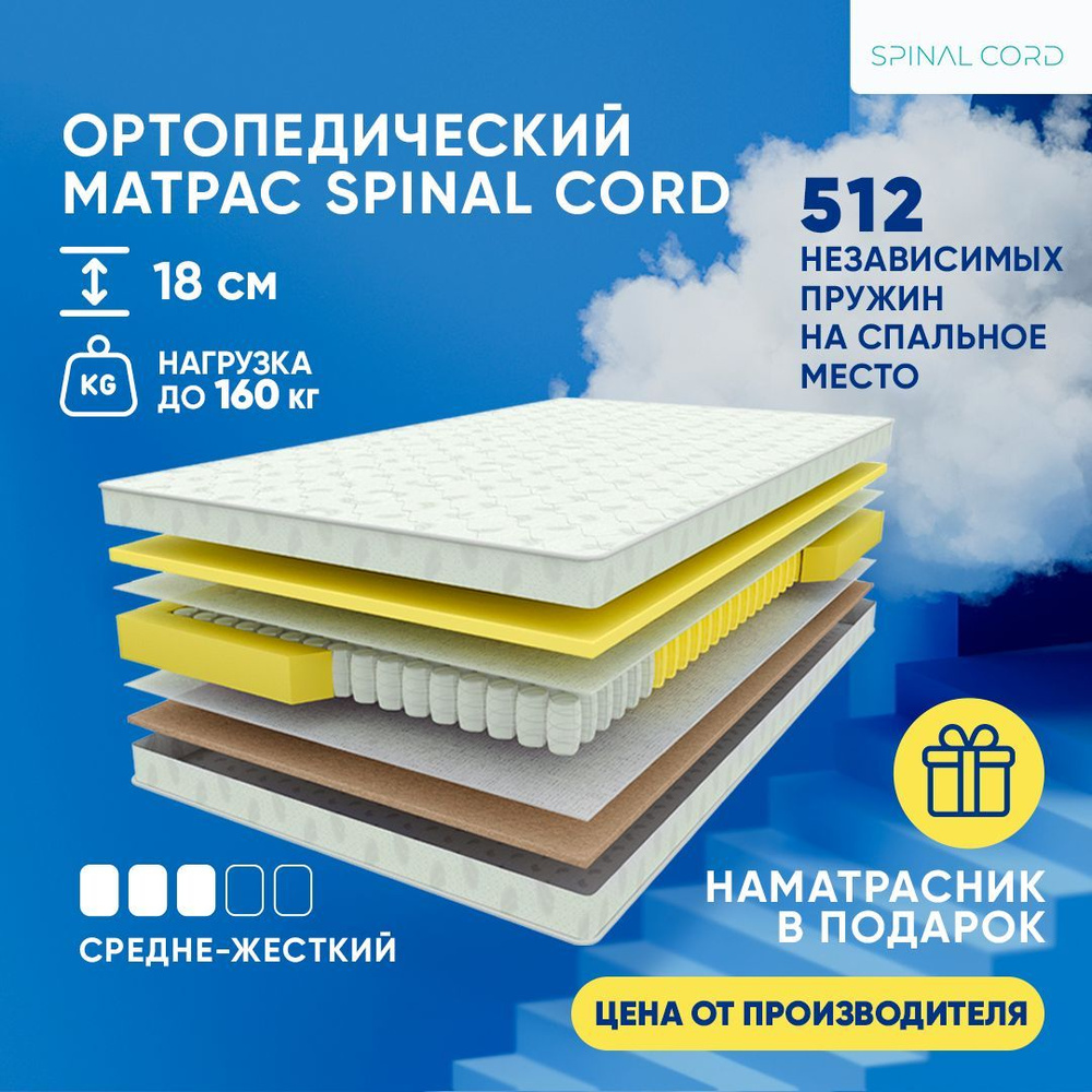 Spinal Cord Матрас Двусторонний пружинный ортопедический матрас Spinal Cord Moment 130x190, независимые #1