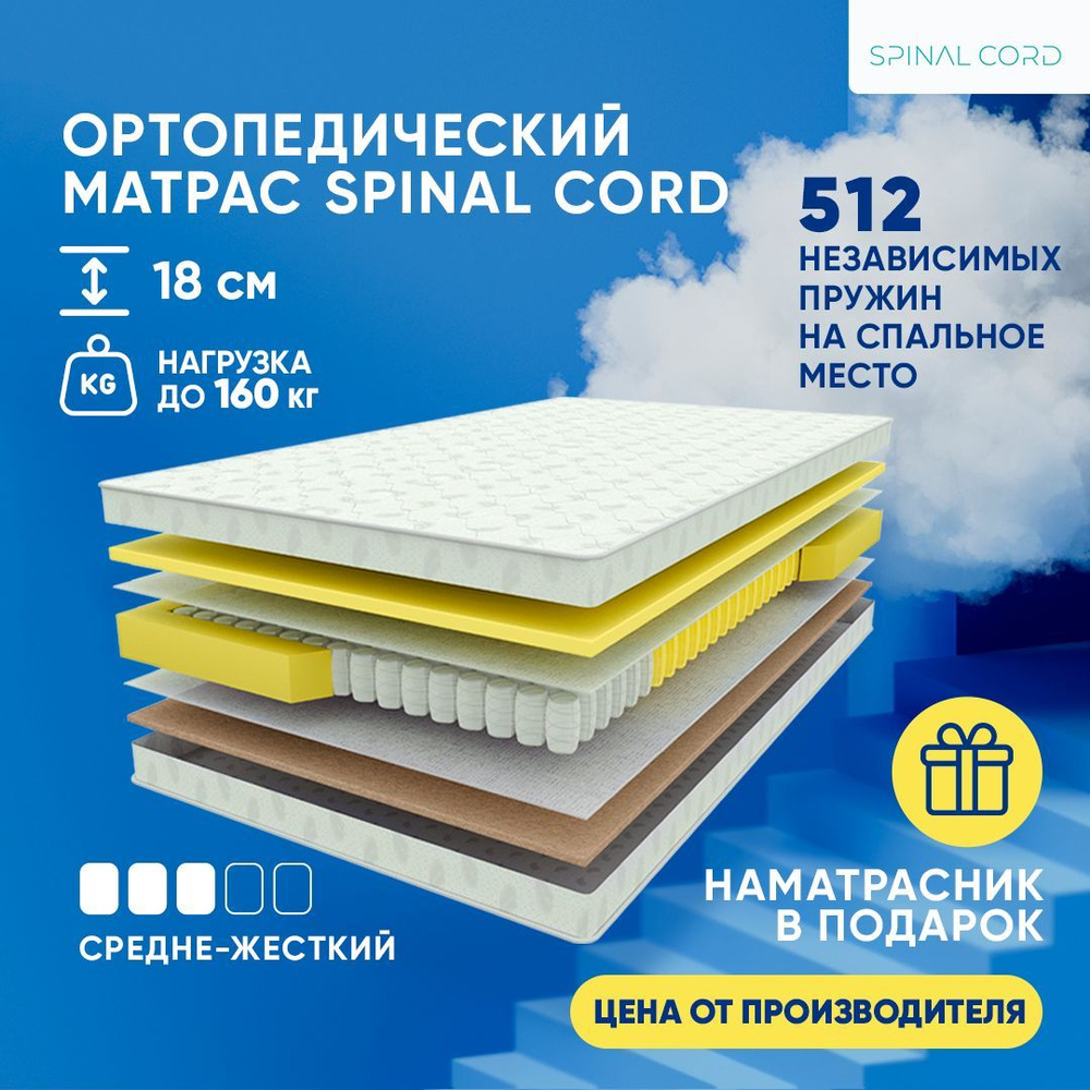 Spinal Cord Матрас Двусторонний пружинный ортопедический матрас Spinal Cord Moment 85x185, независимые #1