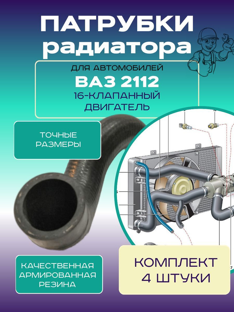 Патрубки радиатора ВАЗ 2110, 2111, 2112 для 16-клапанного двигателя (комплект 4 шт)  #1