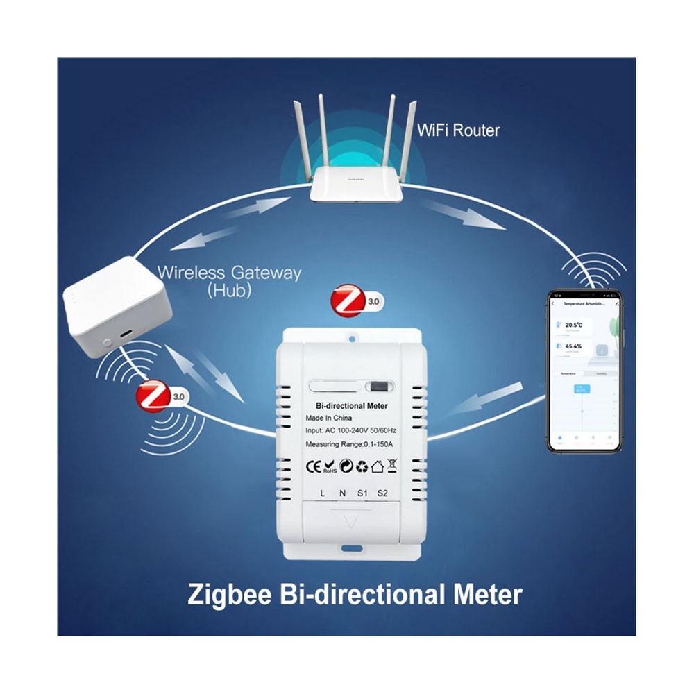 Двунаправленный двухсторонний датчик тока зажима счетчика энергии ZigBee  150А - купить с доставкой по выгодным ценам в интернет-магазине OZON  (1328874552)