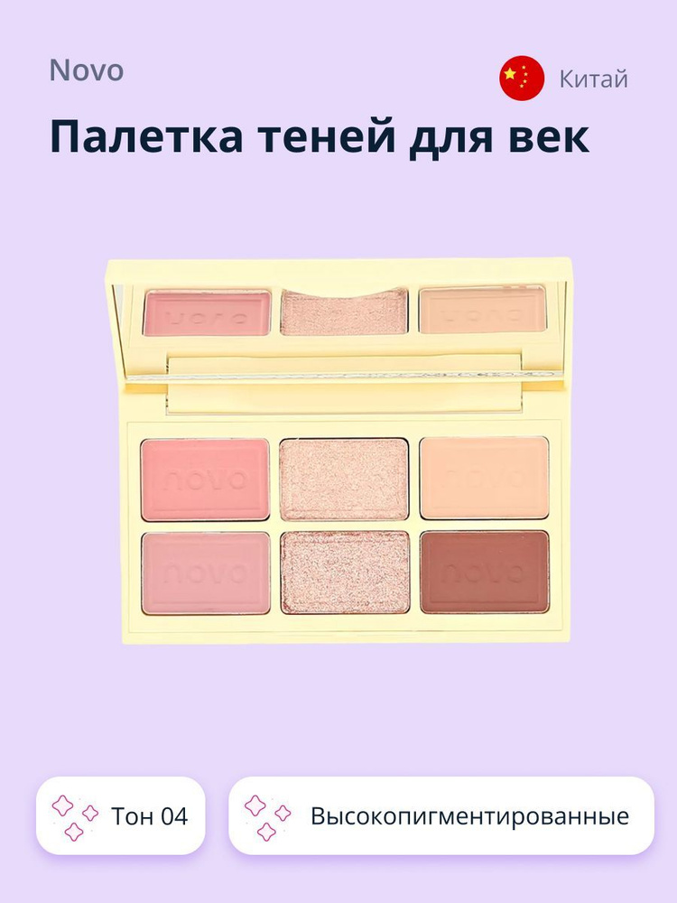 Палетка теней для век NOVO CHOCOLATE PALETTE тон 04 #1