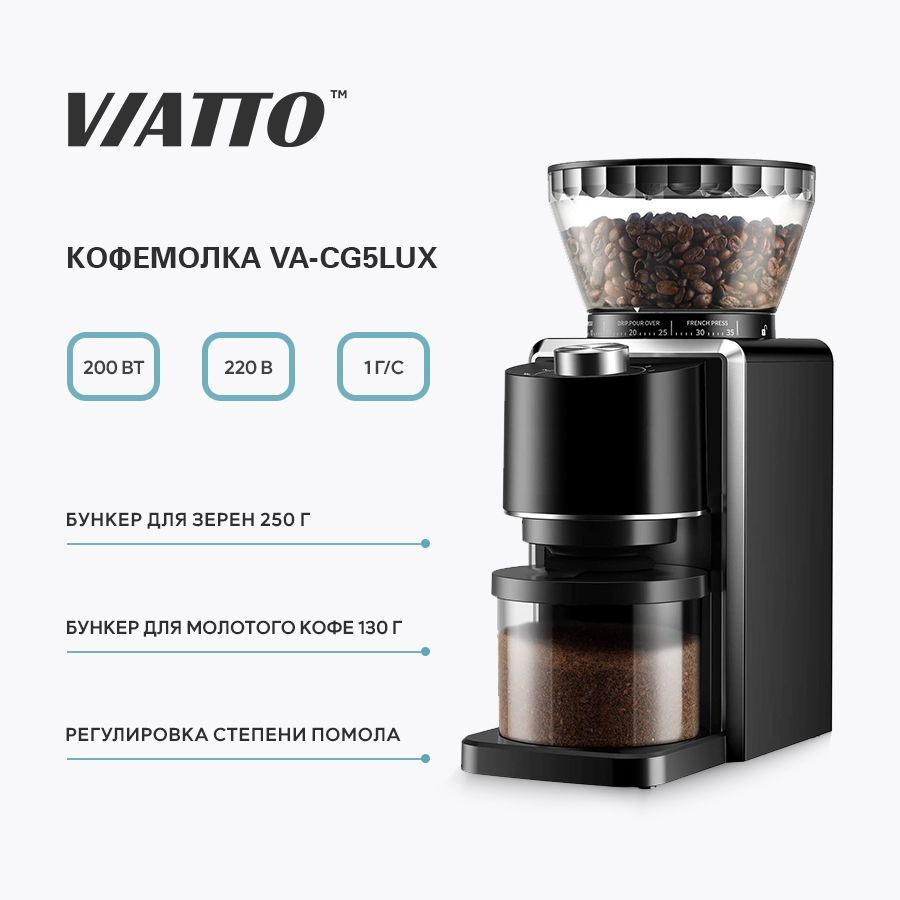 Кофемолка жерновая профессиональная. Кофемолка с регулировкой помола. For perfect coffee manual coffee grinder. Кофемолка bodum c-mill. Кофемолка жерновая электрическая melitta molino.