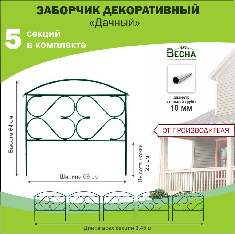 Декоративные заборы и сетки