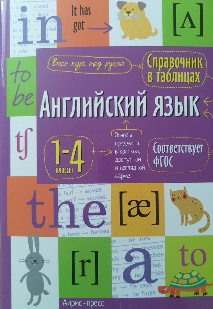 Английский язык. Справочник в таблицах. 1-4 классы #1