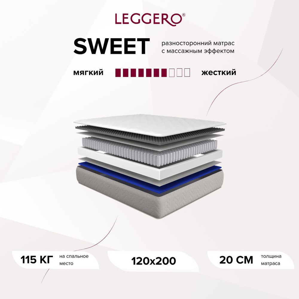 Ортопедический матрас Leggero Sweet анатомический 120х200 двусторонний независимые пружины  #1