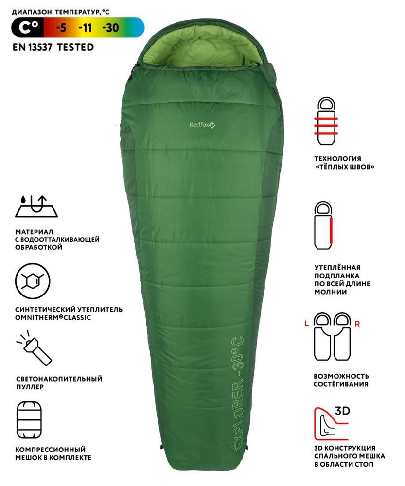 Спальный мешок RedFox Explorer -30 Reg (left) #1