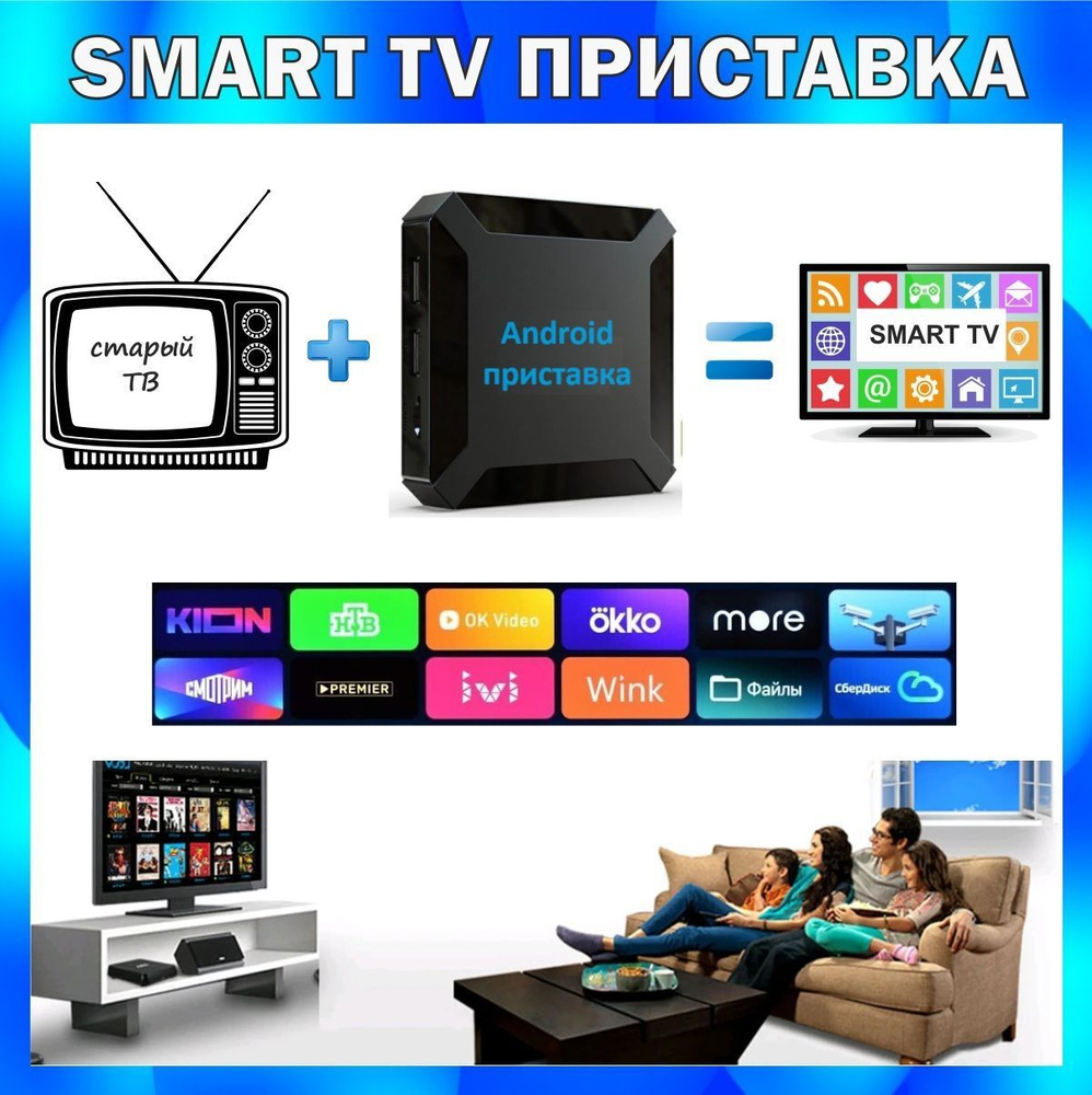 SMART приставка для телевизора TV Box Android 10 медиаплеер IPTV, андроид тв для телевизора, smart tv, #1