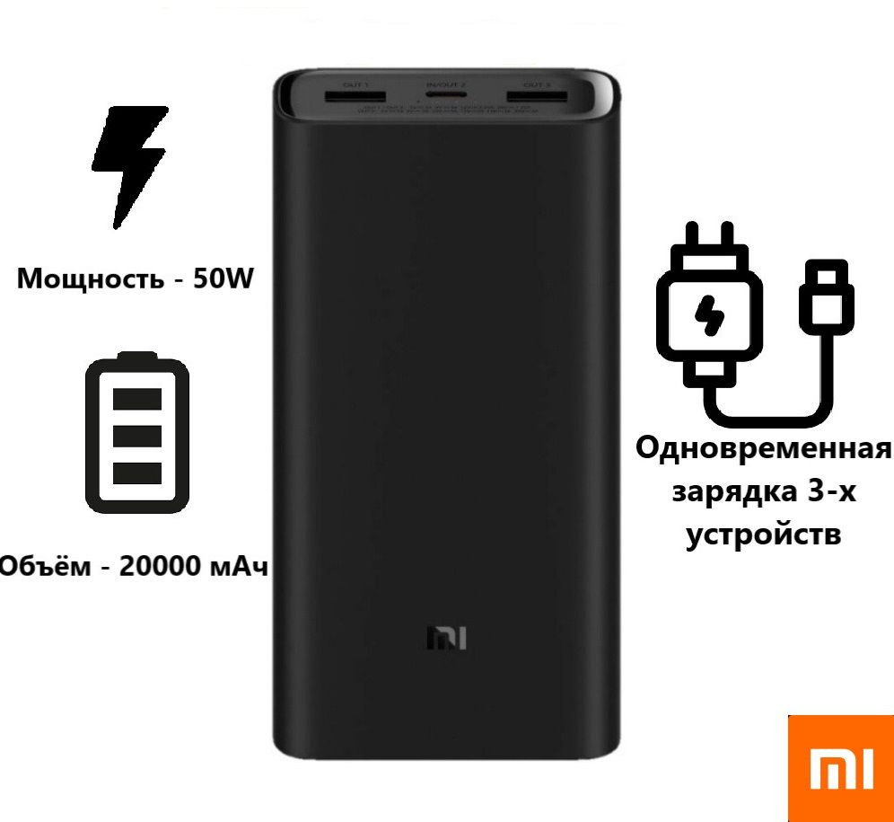 Redmi Внешний аккумулятор P B 200SZM1, 20000 мАч, черный #1