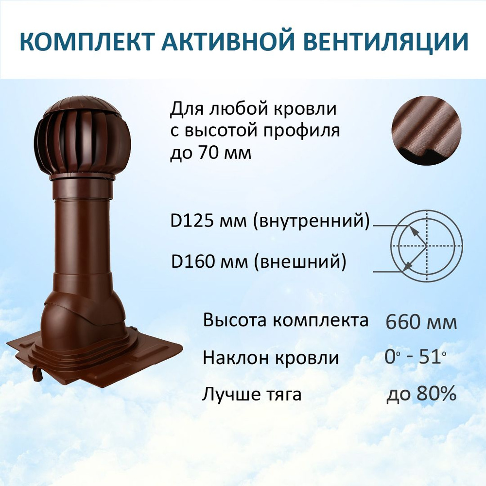 Комплект активной вентиляции: Нанодефлектор ND160, вент. выход утепленный  высотой Н-500, проходной элемент универсальный, коричневый - купить по  выгодной цене в интернет-магазине OZON (533145196)