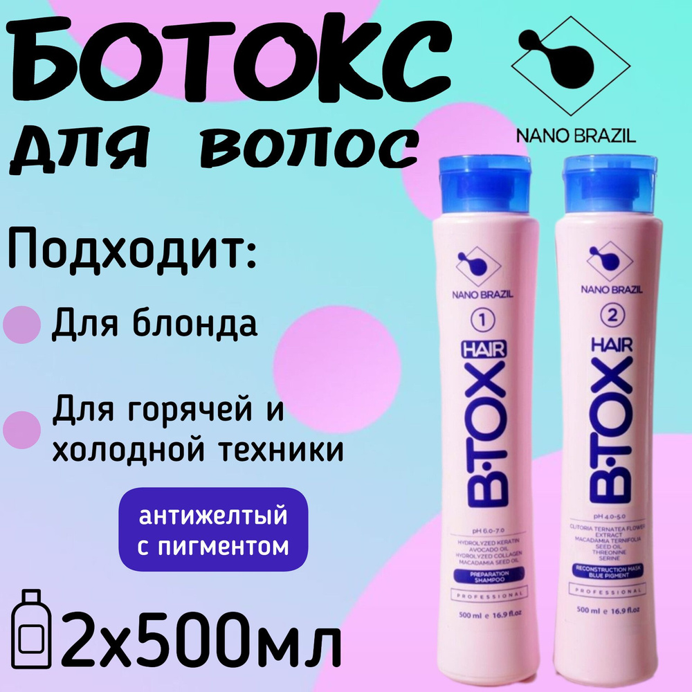 NANO BRAZIL / Ботокс для волос / Набор для восстановления HAIR B.TOX Blue с синим пигментом 2х500 мл #1