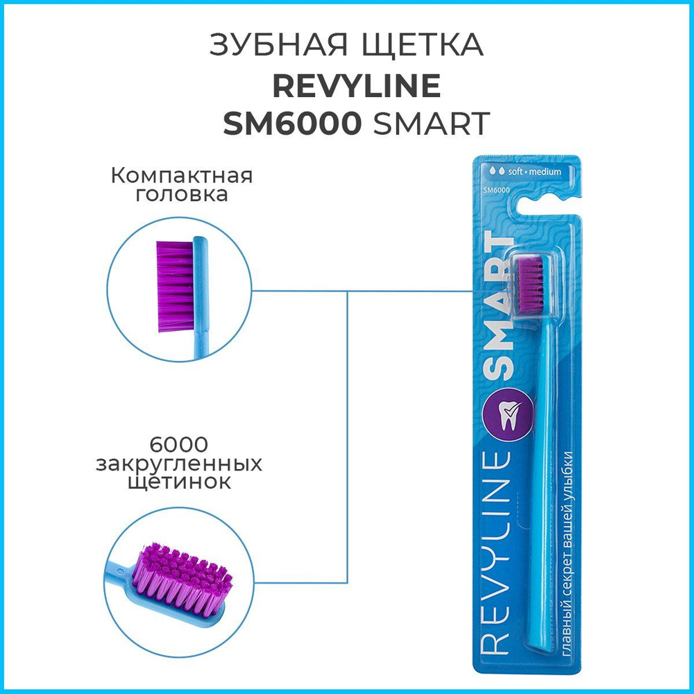 Зубная щетка Revyline SM6000 Smart, голубая, мягкая щётка для зубов, мануальная, взрослая, с 12 лет  #1