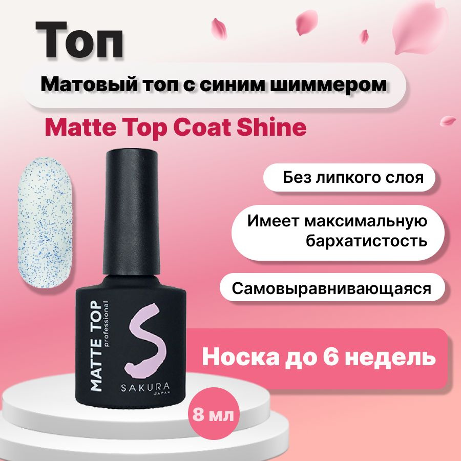 Матовый топ с синим шиммером для маникюра Matte Top Coat Shine #1