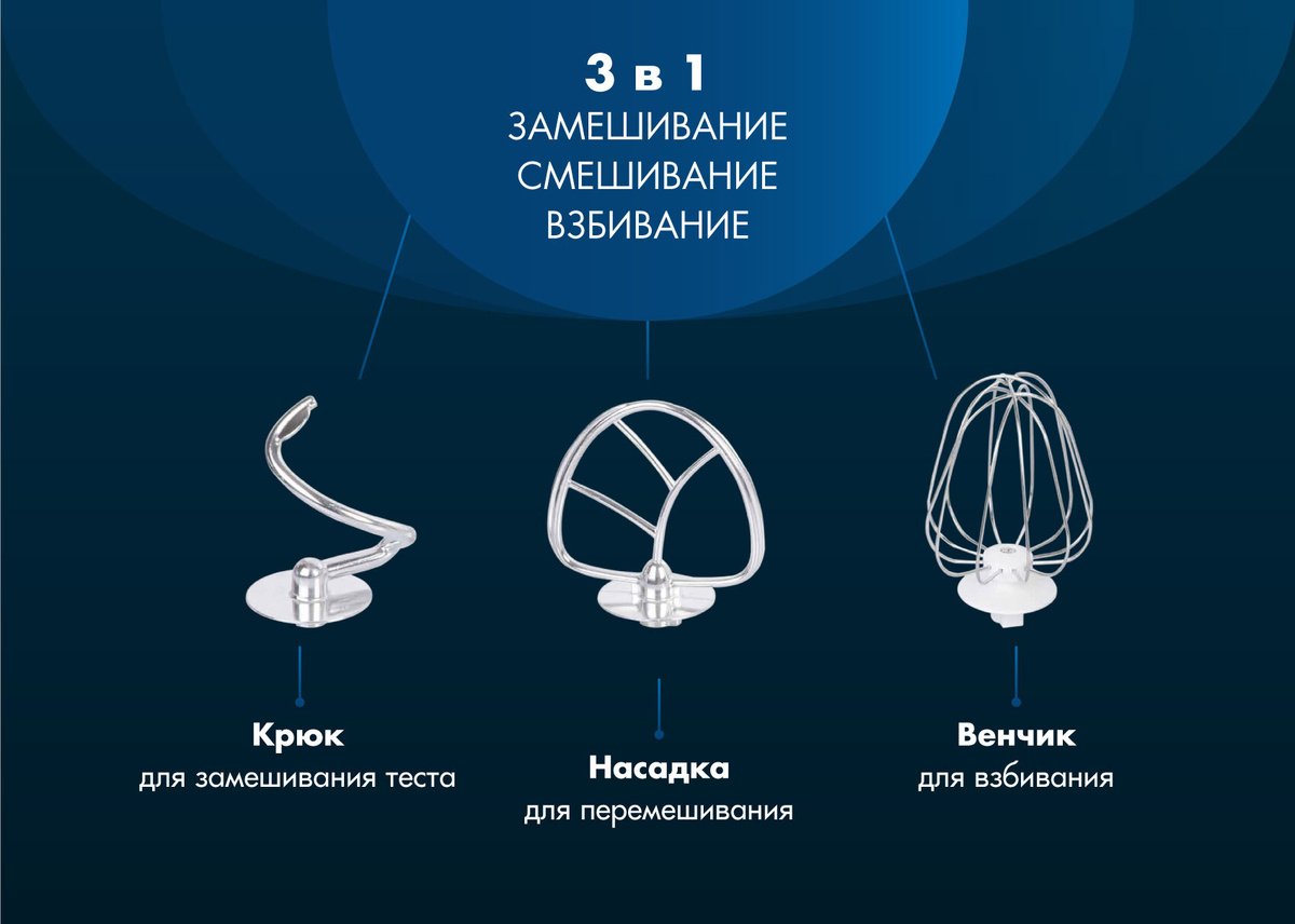 Кухонная машина ENDEVER SIGMA-26