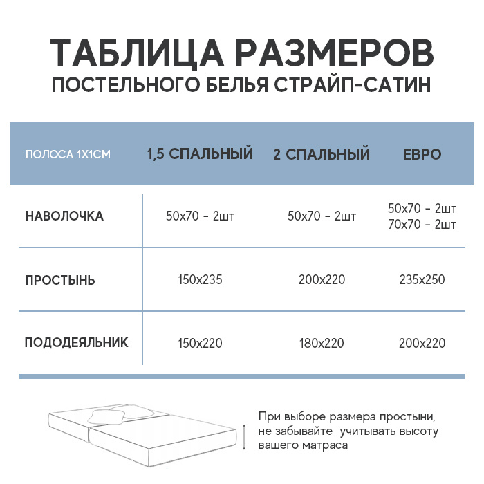 Текст при отключенной в браузере загрузке изображений