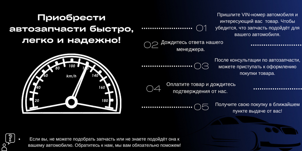 Текстовое описание изображения