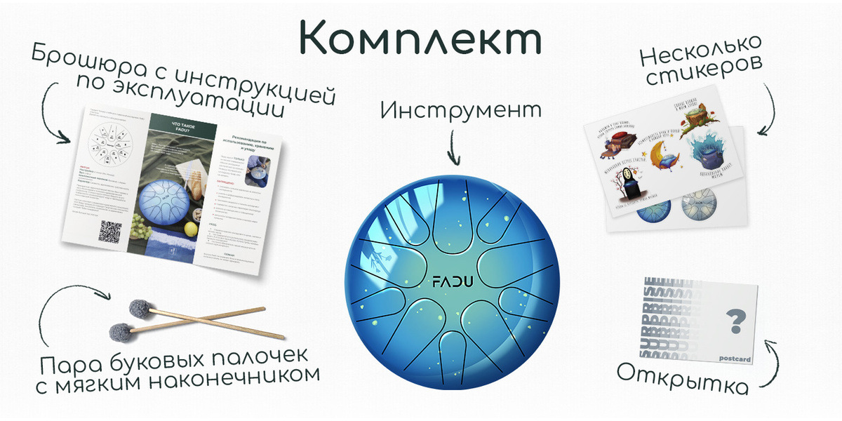 Текстовое описание изображения