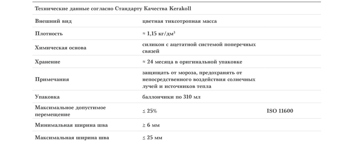 Текстовое описание изображения