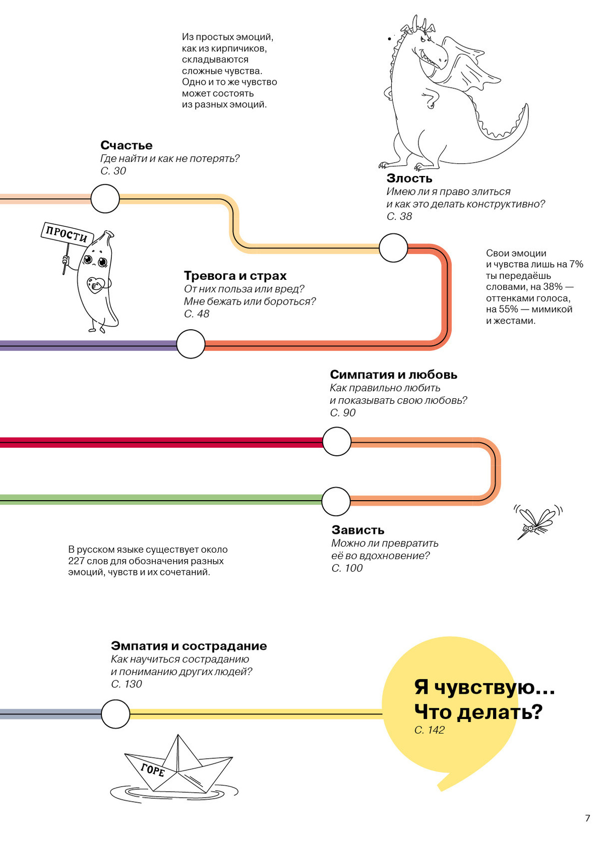 Текст при отключенной в браузере загрузке изображений