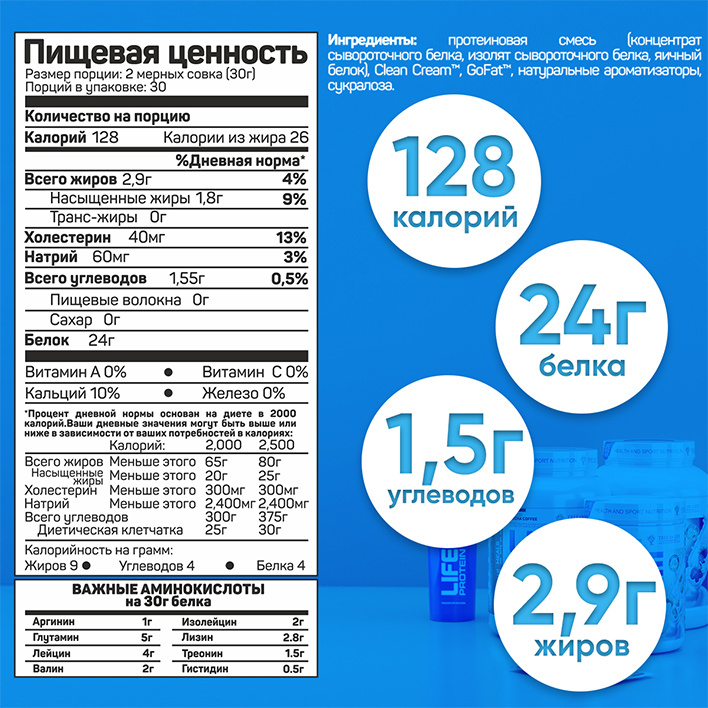 Текст при отключенной в браузере загрузке изображений