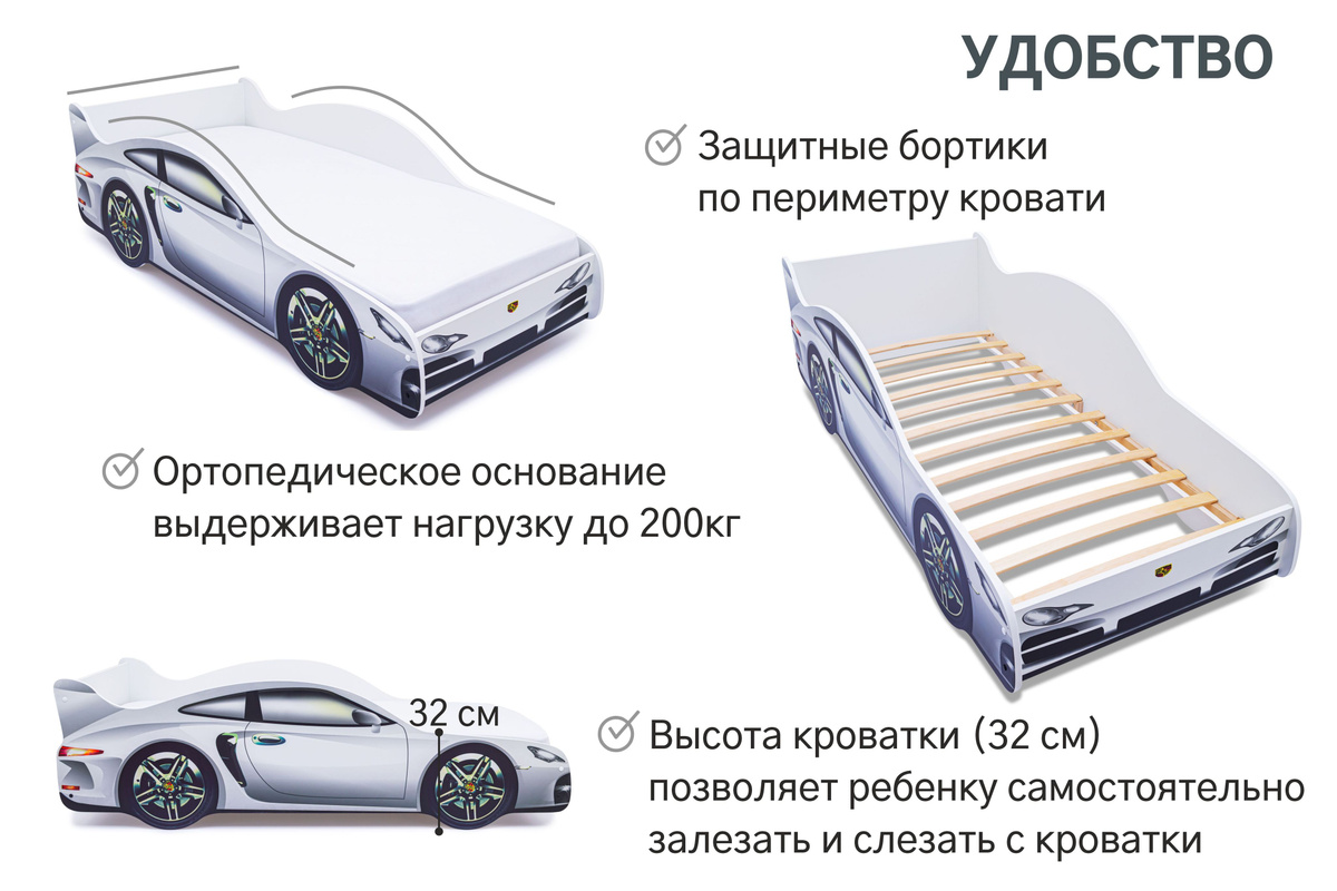 Текстовое описание изображения